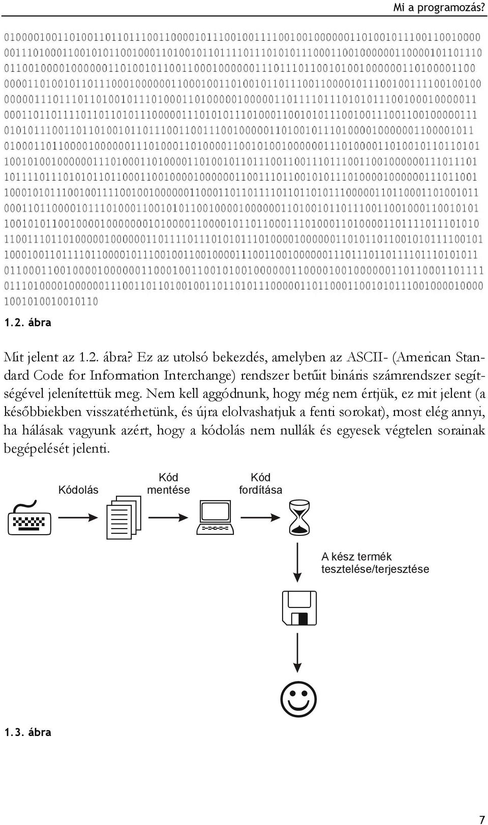 Ez az utolsó bekezdés, amelyben az ASCII- (American Standard Code for Information Interchange) rendszer betűit bináris számrendszer