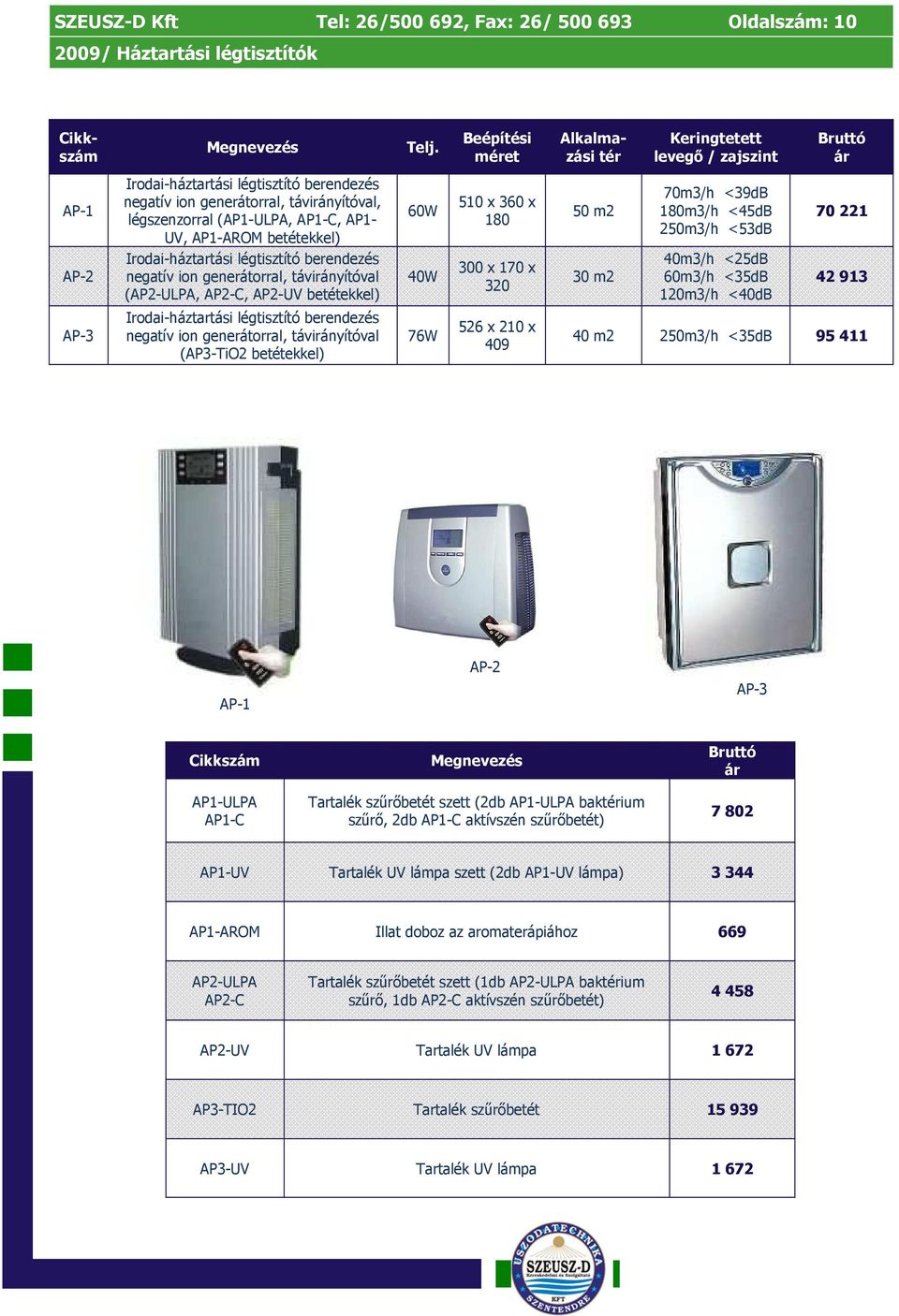 távirányítóval (AP2-ULPA, AP2-C, AP2-UV betétekkel) Irodai-háztartási légtisztító berendezés negatív ion generátorral, távirányítóval (AP3-TiO2 betétekkel) 60W 40W 76W 510 x 360 x 180 300 x 170 x 320