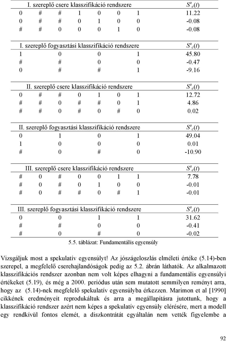 szereplő csere klasszifikáció rendszere S a e(t) # # 7.78 # # -. # # # # -. III. szereplő fogyasztási klasszifikáció rendszere S a c(t) 3.62 # # -.4 # # -.2 5.