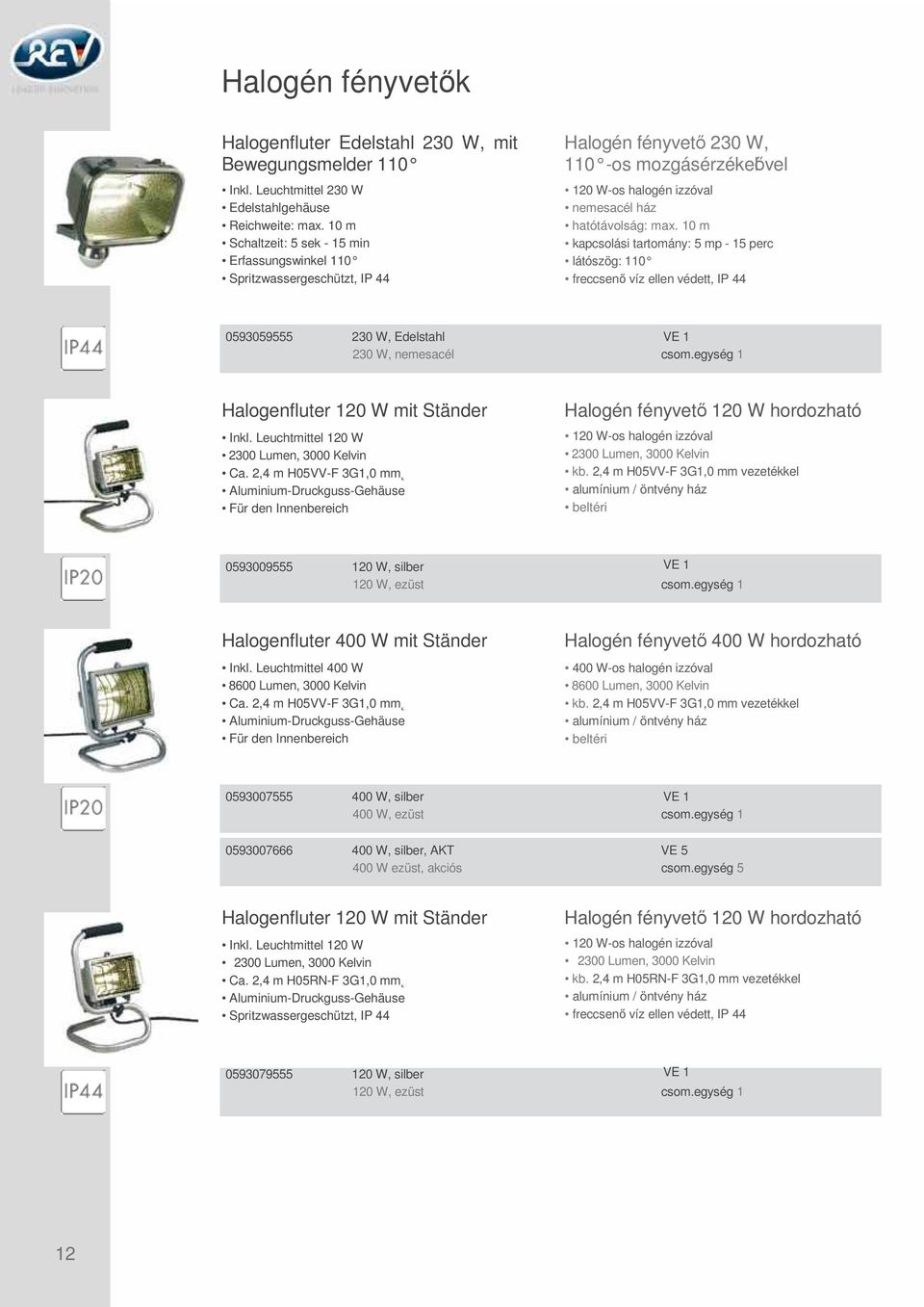 10 m kapcsolási tartomány: 5 mp - 15 perc látószög: 110 0593059555 230 W, Edelstahl 230 W, nemesacél csom.egység 1 Halogenfluter 120 W mit Ständer Inkl. Leuchtmittel 120 W Ca.