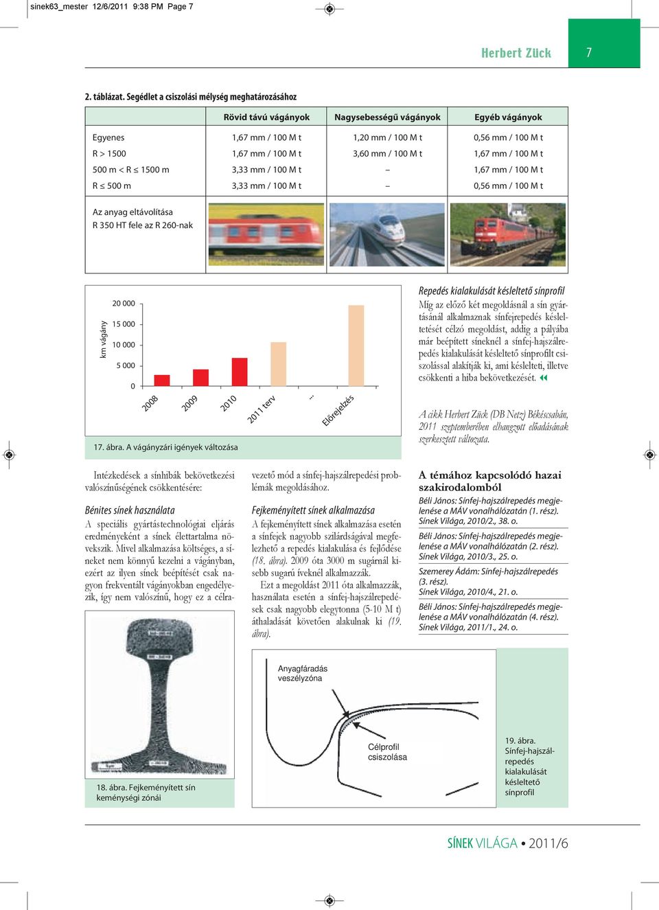 100 M t 1,67 mm / 100 M t 500 m < R 1500 m 3,33 mm / 100 M t 1,67 mm / 100 M t R 500 m 3,33 mm / 100 M t 0,56 mm / 100 M t Az anyag eltávolítása R 350 HT fele az R 260-nak km vágány 20 000 15 000 10