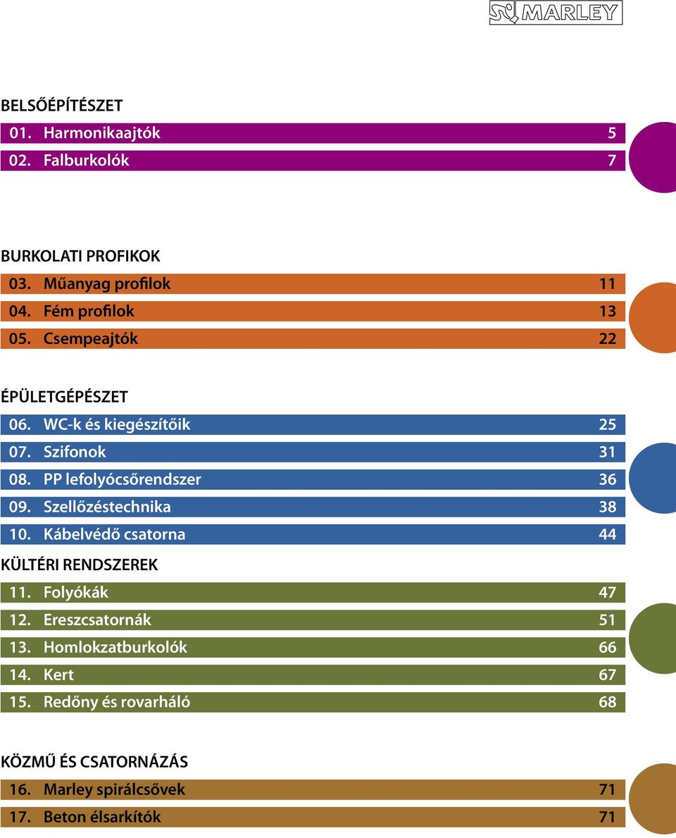 PP lefolyócsőrendszer 36 09. Szellőzéstechnika 38 10. Kábelvédő csatorna 44 KÜLTÉRI RENDSZEREK 11. Folyókák 47 12.