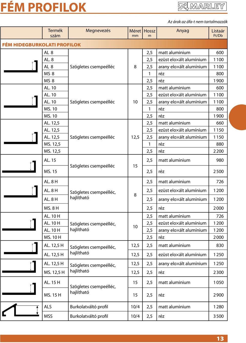 10 2,5 ezüst elo ált alumínium 1 100 AL. 10 Szögletes csempeélléc 10 2,5 arany elo ált alumínium 1 100 MS. 10 1 réz 800 MS. 10 2,5 réz 1 900 AL. 12,5 2,5 matt aluminium 660 AL.