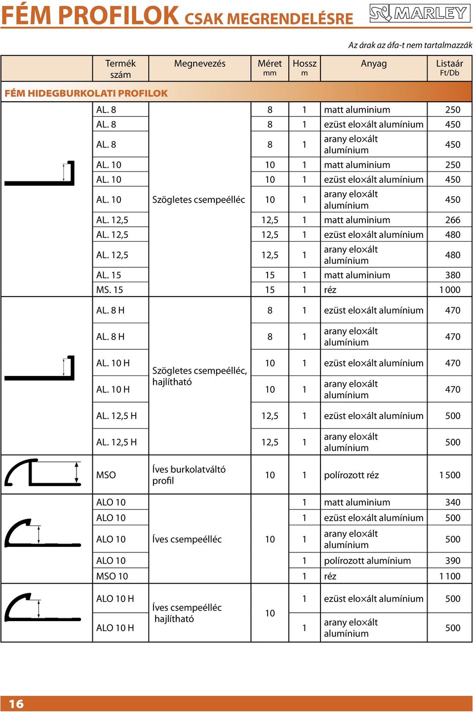 12,5 12,5 1 matt aluminium 266 AL. 12,5 12,5 1 ezüst elo ált alumínium 480 AL. 12,5 12,5 1 arany elo ált alumínium AL. 15 15 1 matt aluminium 380 MS. 15 15 1 réz 1 000 450 450 480 AL.