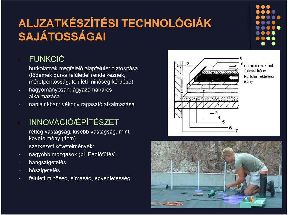 napjainkban: vékony ragasztó alkalmazása INNOVÁCIÓ/ÉPÍTÉSZET rétteg vastagság, kisebb vastagság, mint követelmény (4cm)