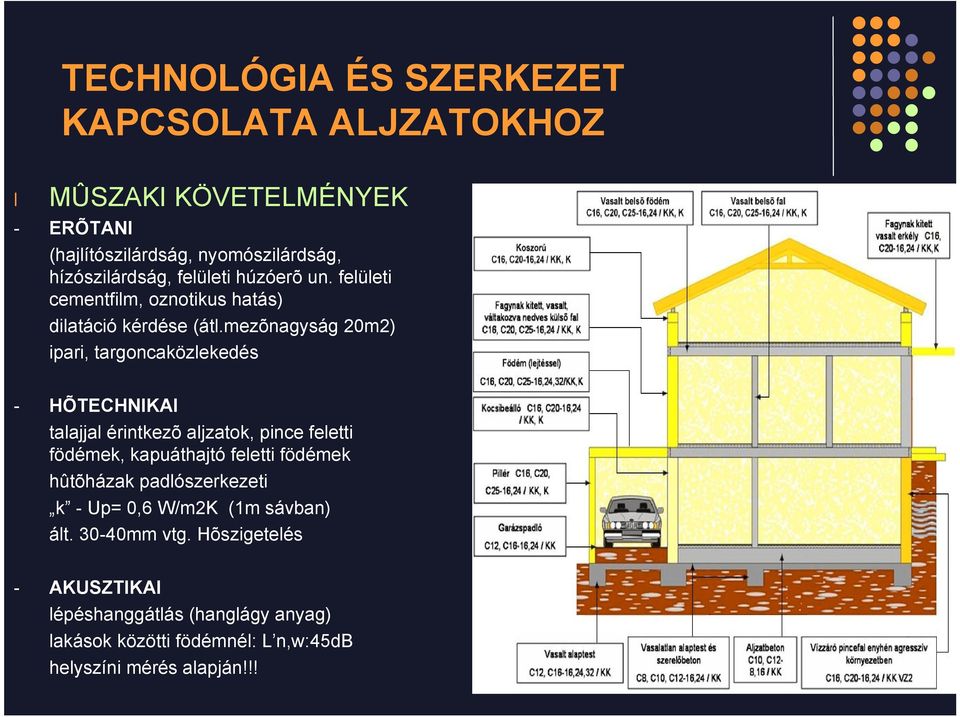 mezõnagyság 20m2) ipari, targoncaközlekedés - HÕTECHNIKAI talajjal érintkezõ aljzatok, pince feletti födémek, kapuáthajtó feletti födémek