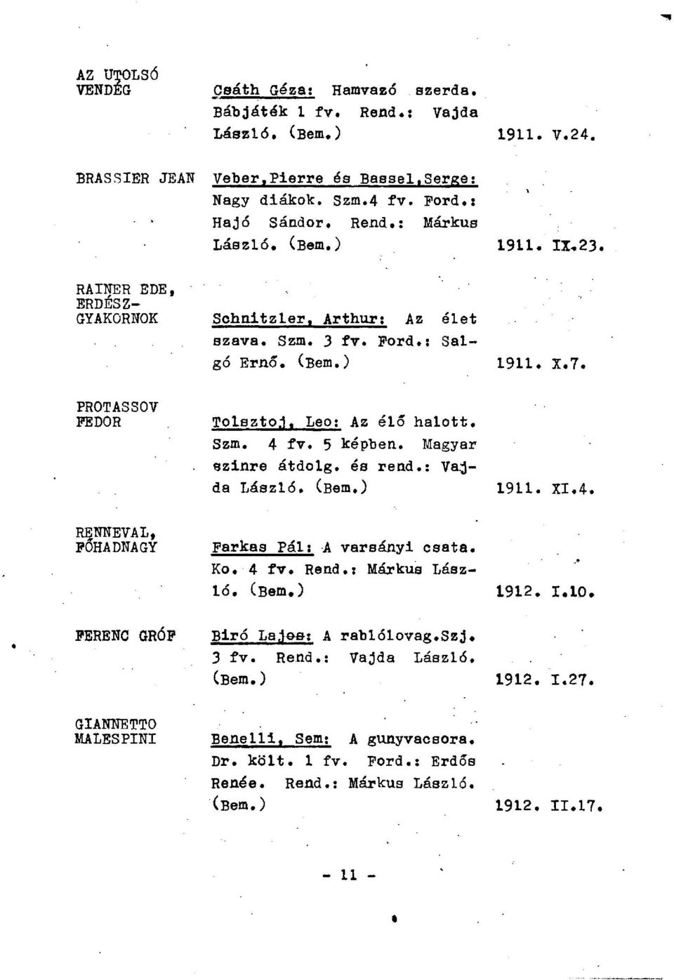 Magyar szinre átdolg. és rend.: Vajda László. 1911. XI.4. RENNEVAL, FŐHADNAGY Farkas Pál: A varsányi csata. Ko. 4 fv. Rend.: Márkus László. 1912. 1,10.