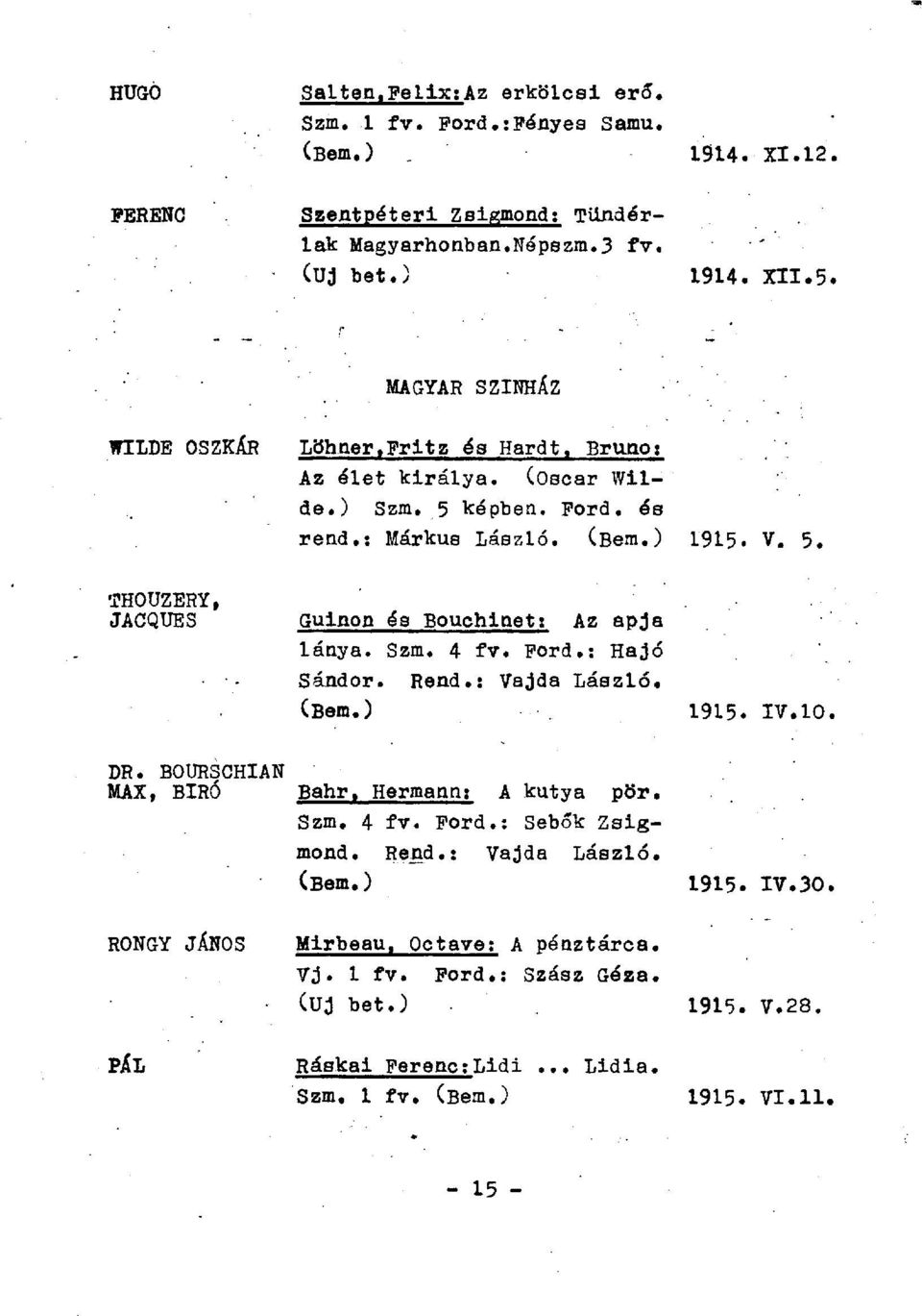 Szm. 4 fv. Ford.: Hajó Sándor. Rend.: Vajda László. 1915. IV.10, DR. BOURSCHIAN MAX, BIRÓ Bahr. Hermann: A kutya pör. Szm. 4 fv. Ford.: Sebők Zsigmond. Rend.: Vajda László. 1915. iv.