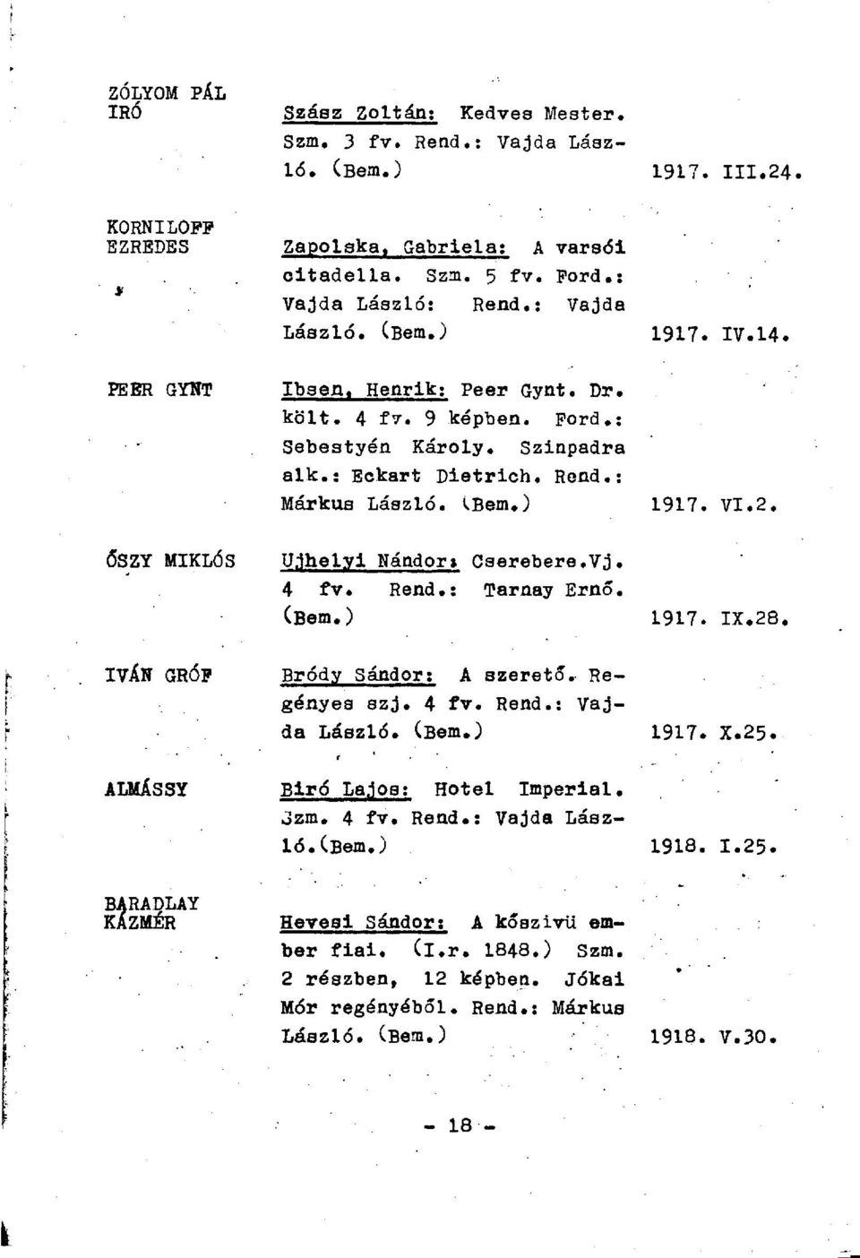 ŐSZY MIKLÓS Újhelyi Nándort Cserebere.Vj. 4 fv. Rend.: Tarnay Ernő. 1917. IX.28. IVÁN GRÓF Bródy Sándor: A szerető. Regényes szj. 4 fv. Rend.: Vajda László. 1917. X.25.