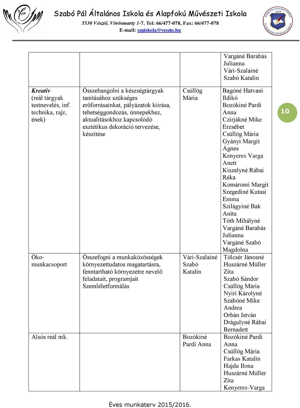 a munkaközösségek környezettudatos magatartásra, fenntartható környezetre nevelő feladatait, programjait Szemléletformálás Csüllög Mária Vári-Szalainé Szabó Katalin Bozókiné Pardi Anna Bagóné Hatvani