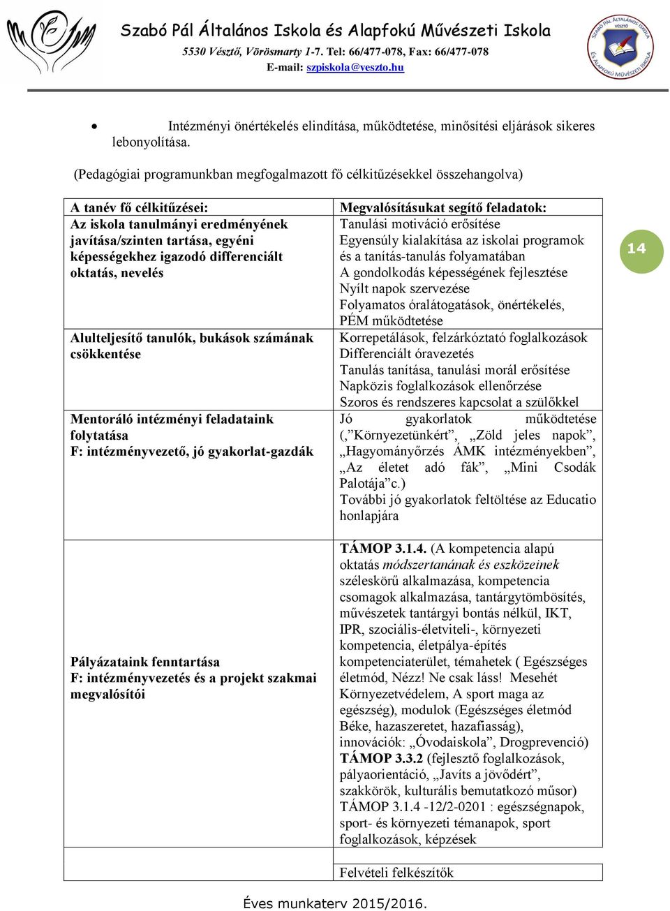 differenciált oktatás, nevelés Alulteljesítő tanulók, bukások számának csökkentése Mentoráló intézményi feladataink folytatása F: intézményvezető, jó gyakorlat-gazdák Pályázataink fenntartása F: