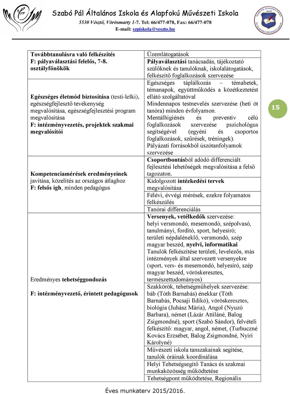 Kompetenciamérések eredményeinek javítása, közelítés az országos átlaghoz F: felsős igh, minden pedagógus Eredményes tehetséggondozás F: intézményvezető, érintett pedagógusok Üzemlátogatások