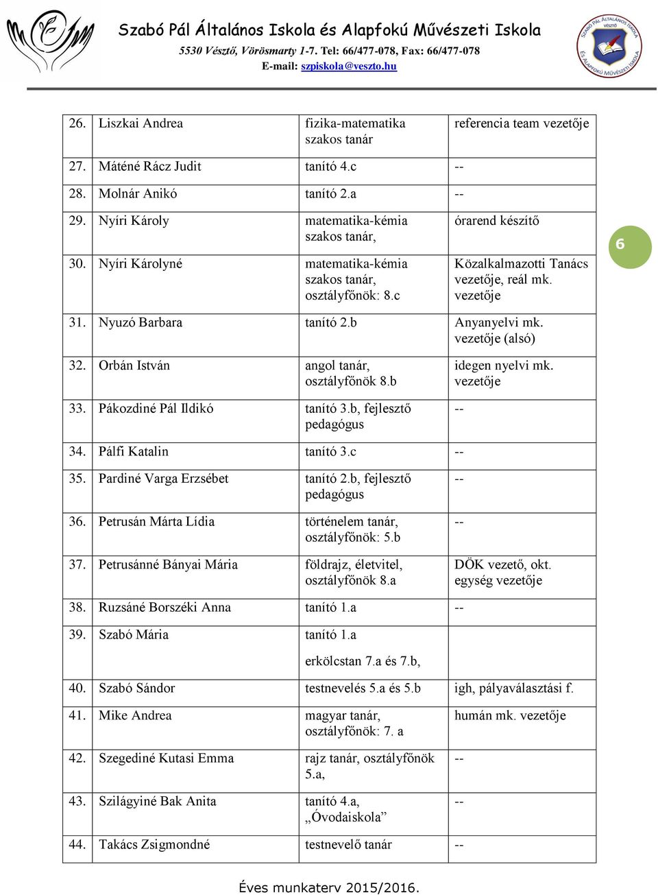 Orbán István angol tanár, osztályfőnök 8.b 33. Pákozdiné Pál Ildikó tanító 3.b, fejlesztő pedagógus idegen nyelvi mk. vezetője 34. Pálfi Katalin tanító 3.c 35. Pardiné Varga Erzsébet tanító 2.