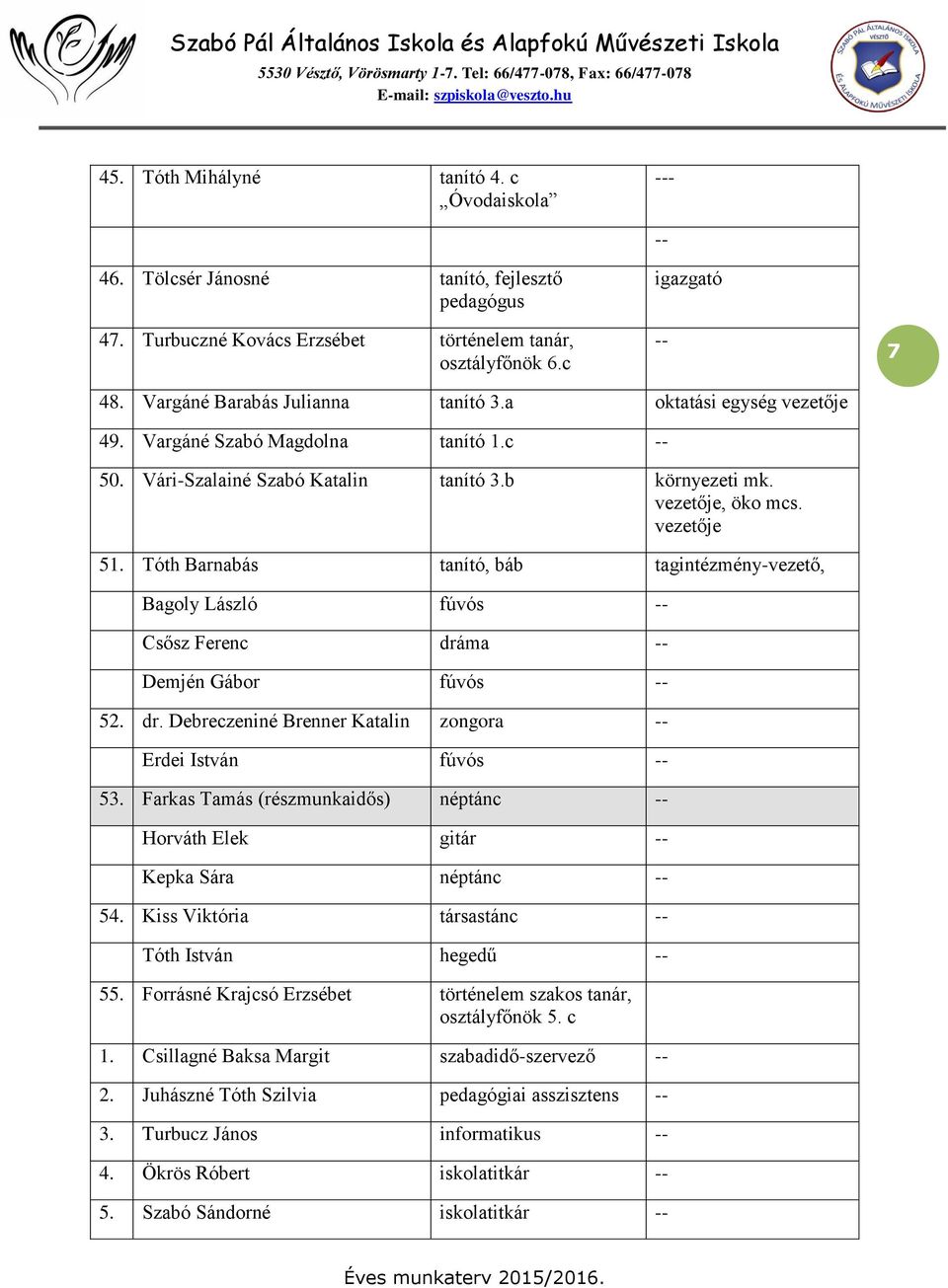 Tóth Barnabás tanító, báb tagintézmény-vezető, Bagoly László fúvós Csősz Ferenc dráma Demjén Gábor fúvós 52. dr. Debreczeniné Brenner Katalin zongora Erdei István fúvós 53.
