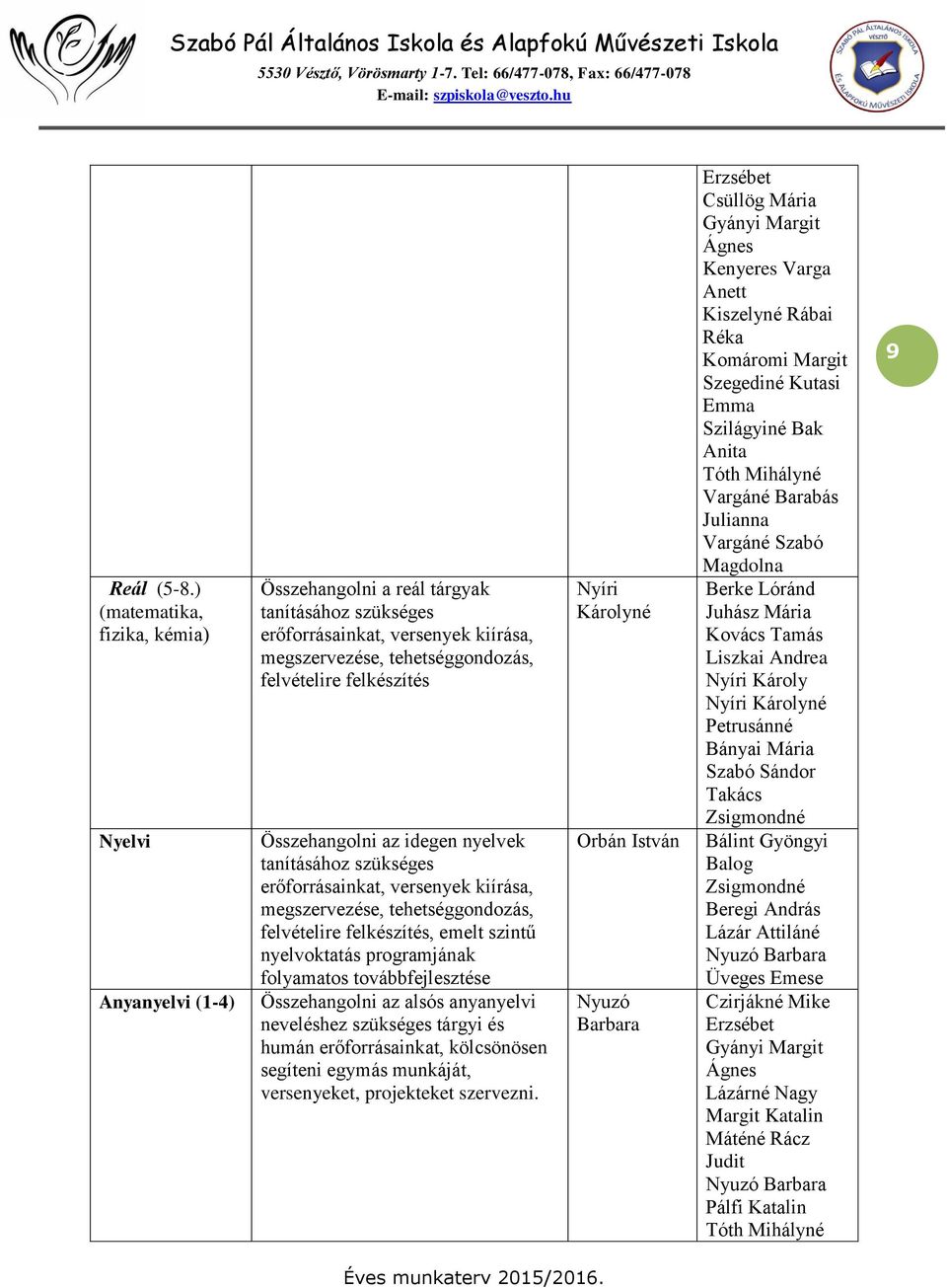 Összehangolni az idegen nyelvek tanításához szükséges erőforrásainkat, versenyek kiírása, megszervezése, tehetséggondozás, felvételire felkészítés, emelt szintű nyelvoktatás programjának folyamatos