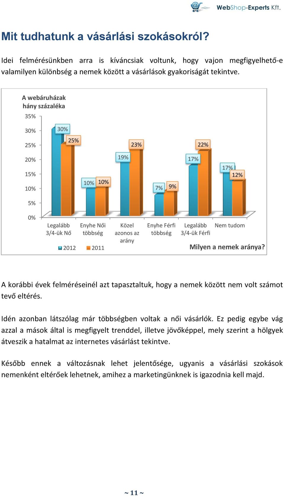 Legalább 3/4-ük Férfi Nem tudom Milyen a nemek aránya? A korábbi évek felméréseinél azt tapasztaltuk, hogy a nemek között nem volt számot tevő eltérés.