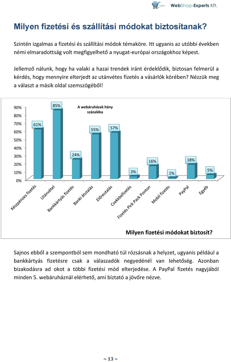 Jellemző nálunk, hogy ha valaki a hazai trendek iránt érdeklődik, biztosan felmerül a kérdés, hogy mennyire elterjedt az utánvétes fizetés a vásárlók körében?