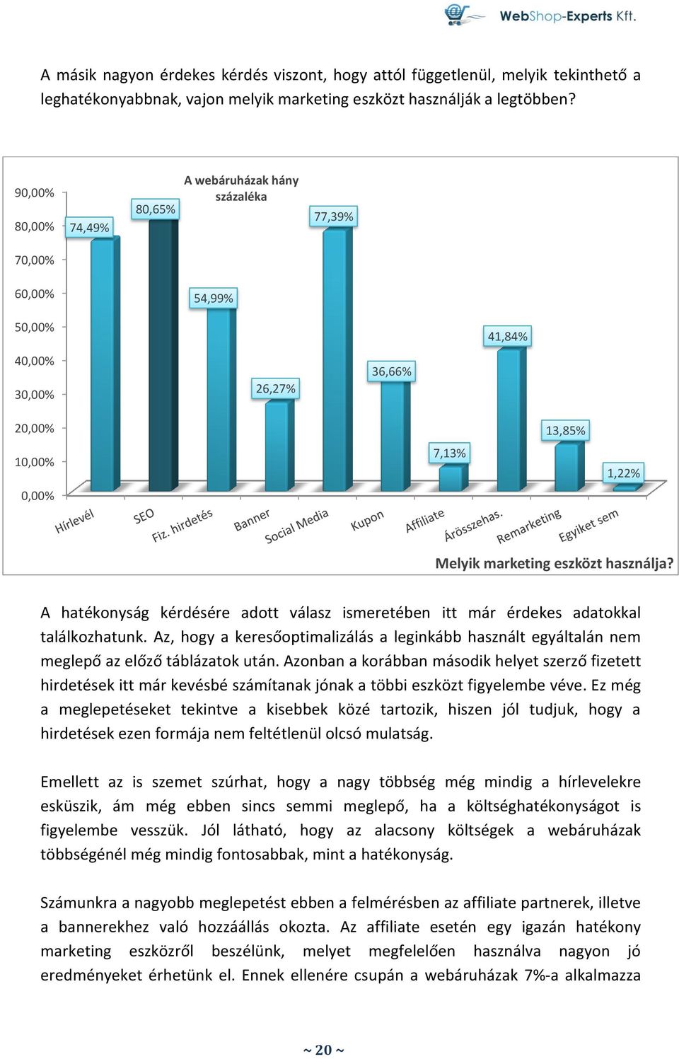 használja? A hatékonyság kérdésére adott válasz ismeretében itt már érdekes adatokkal találkozhatunk.