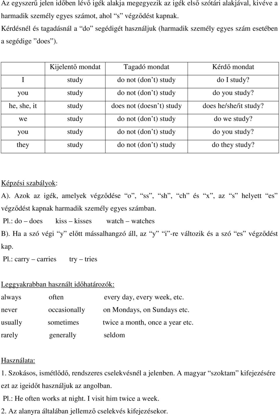 you study do not (don t) study do you study? he, she, it study does not (doesn t) study does he/she/it study? we study do not (don t) study do we study? you study do not (don t) study do you study?