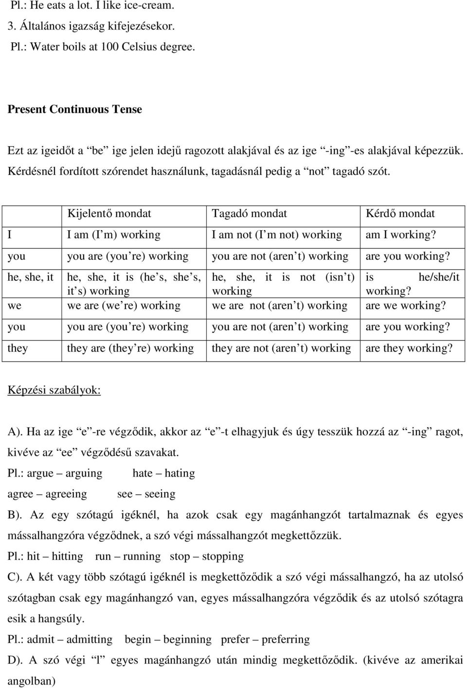 Kijelentı mondat Tagadó mondat Kérdı mondat I I am (I m) working I am not (I m not) working am I working? you you are (you re) working you are not (aren t) working are you working?