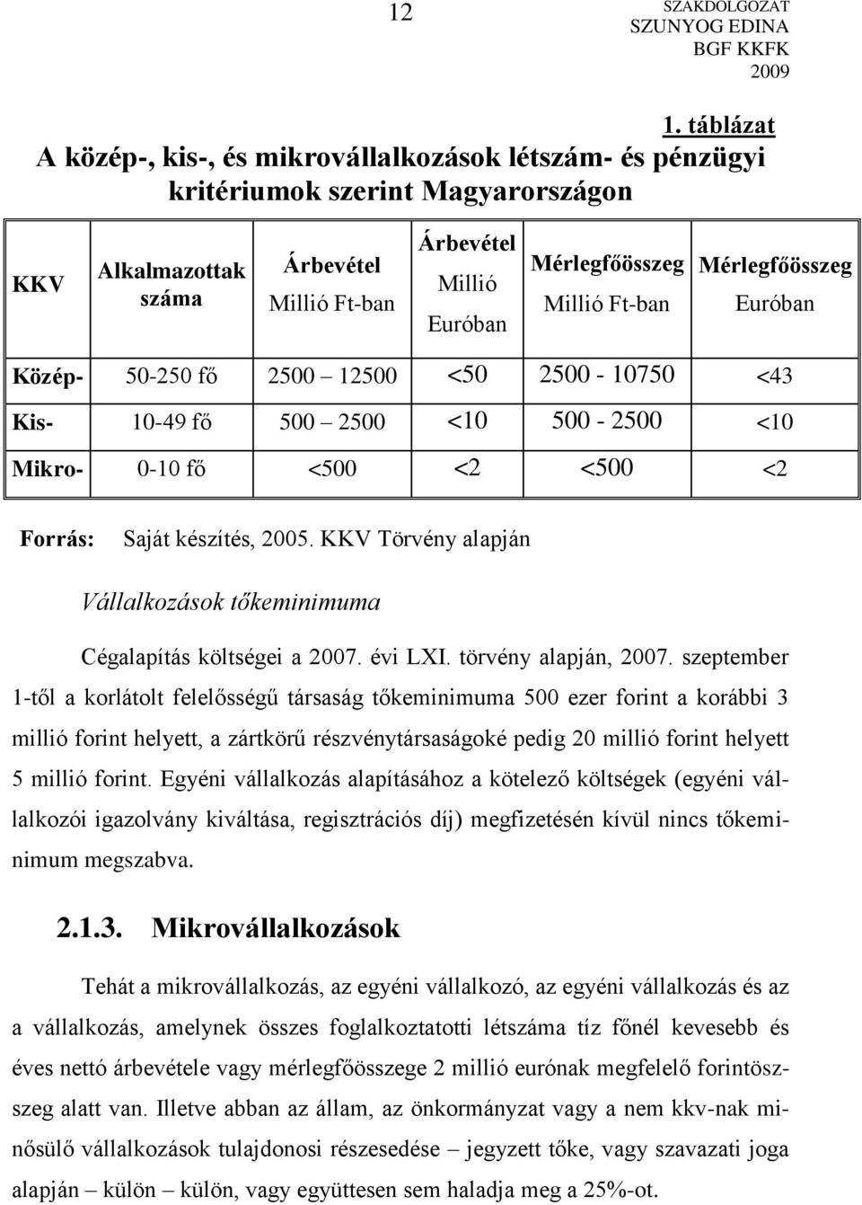 KKV Törvény alapján Vállalkozások tőkeminimuma Cégalapítás költségei a 2007. évi LXI. törvény alapján, 2007.