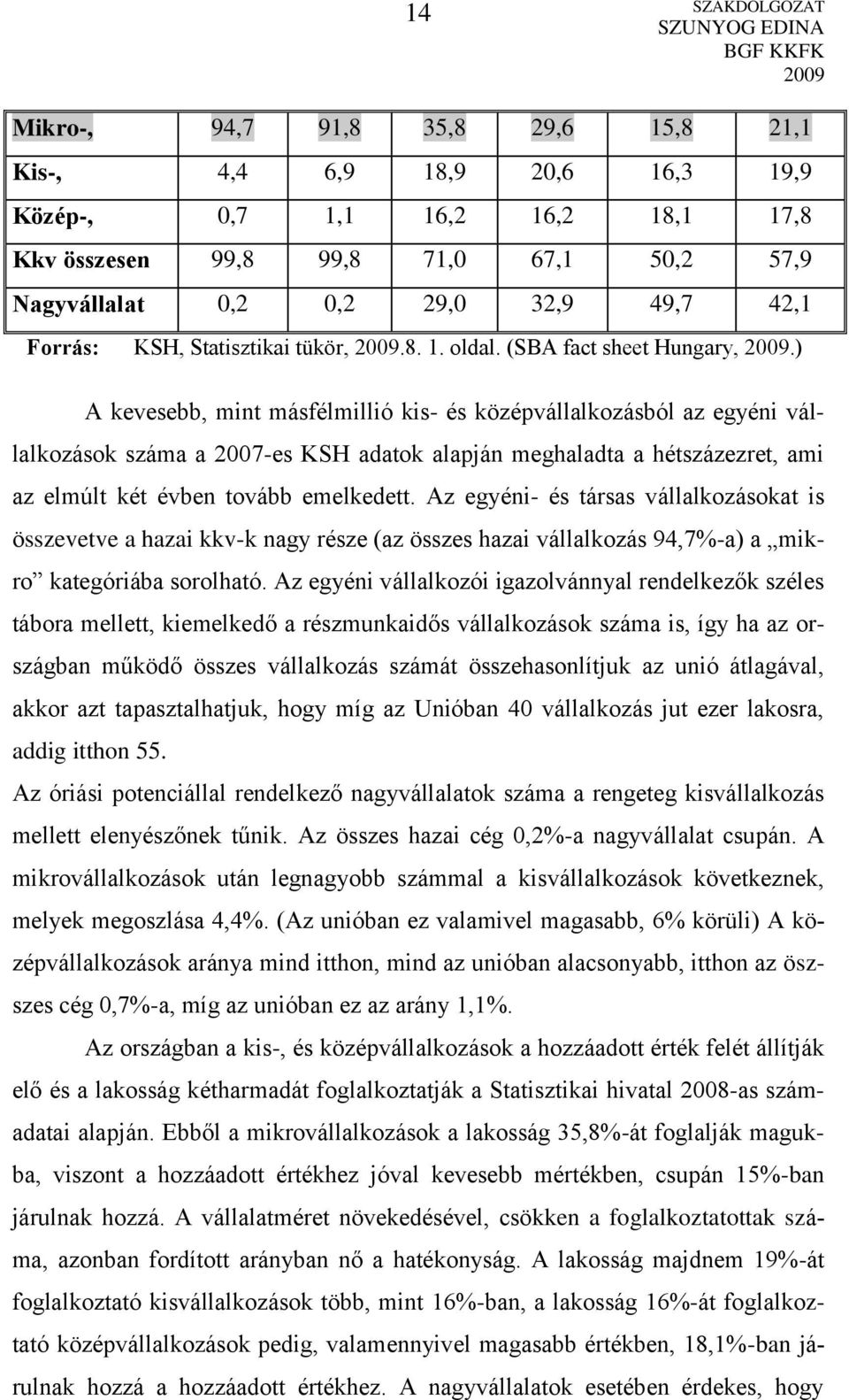 ) A kevesebb, mint másfélmillió kis- és középvállalkozásból az egyéni vállalkozások száma a 2007-es KSH adatok alapján meghaladta a hétszázezret, ami az elmúlt két évben tovább emelkedett.