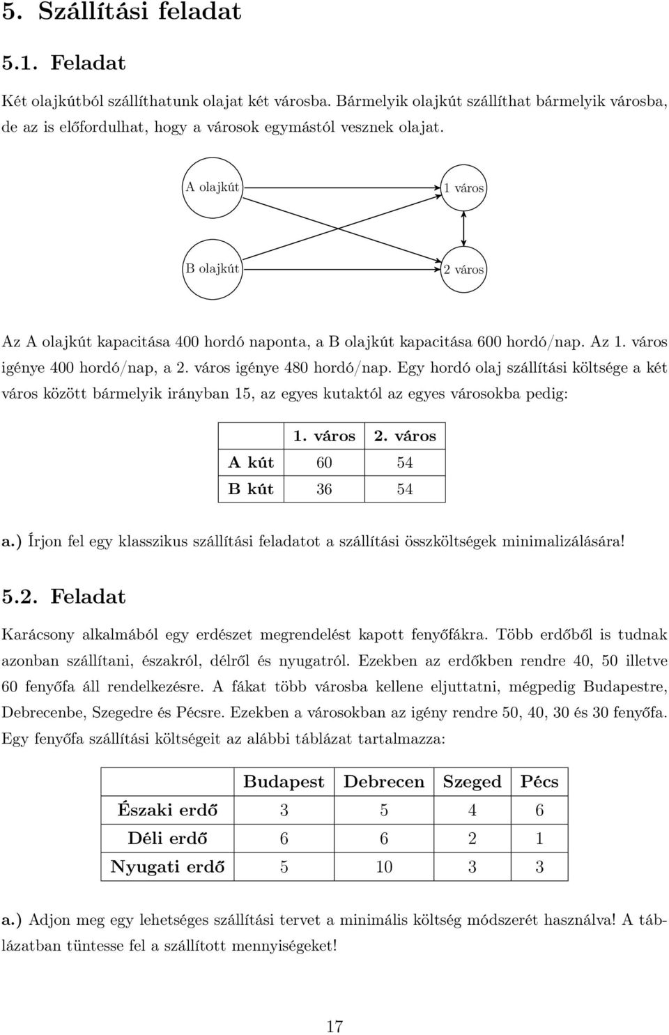 Egy hordó olaj szállítási költsége a két város között bármelyik irányban 15, az egyes kutaktól az egyes városokba pedig: 1. város 2. város A kút 60 54 B kút 36 54 a.