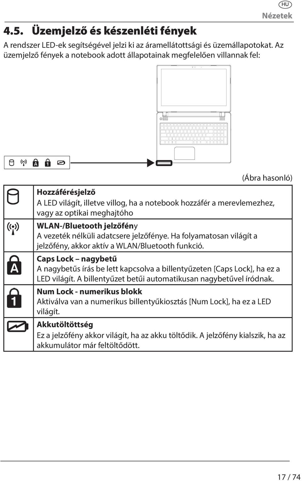 meghajtóho WLAN-/Bluetooth jelzőfény A vezeték nélküli adatcsere jelzőfénye. Ha folyamatosan világít a jelzőfény, akkor aktív a WLAN/Bluetooth funkció.