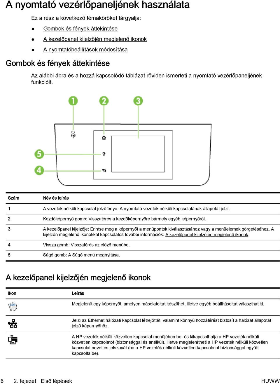 Szám Név és leírás 1 A vezeték nélküli kapcsolat jelzőfénye: A nyomtató vezeték nélküli kapcsolatának állapotát jelzi. 2 Kezdőképernyő gomb: Visszatérés a kezdőképernyőre bármely egyéb képernyőről.