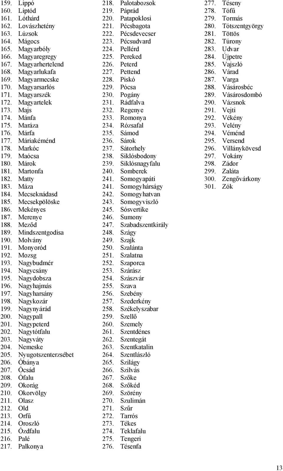 Mekényes 187. Merenye 188. Meződ 189. Mindszentgodisa 190. Molvány 191. Monyoród 192. Mozsg 193. Nagybudmér 194. Nagycsány 195. Nagydobsza 196. Nagyhajmás 197. Nagyharsány 198. Nagykozár 199.