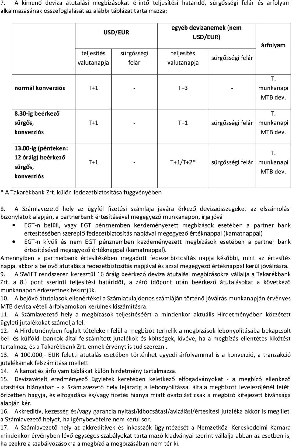 00-ig (pénteken: 12 óráig) beérkező sürgős, konverziós T+1 - T+1 sürgősségi felár T+1 - T+1/T+2* sürgősségi felár T. munkanapi MTB dev. T. munkanapi MTB dev. * A Takarékbank Zrt.