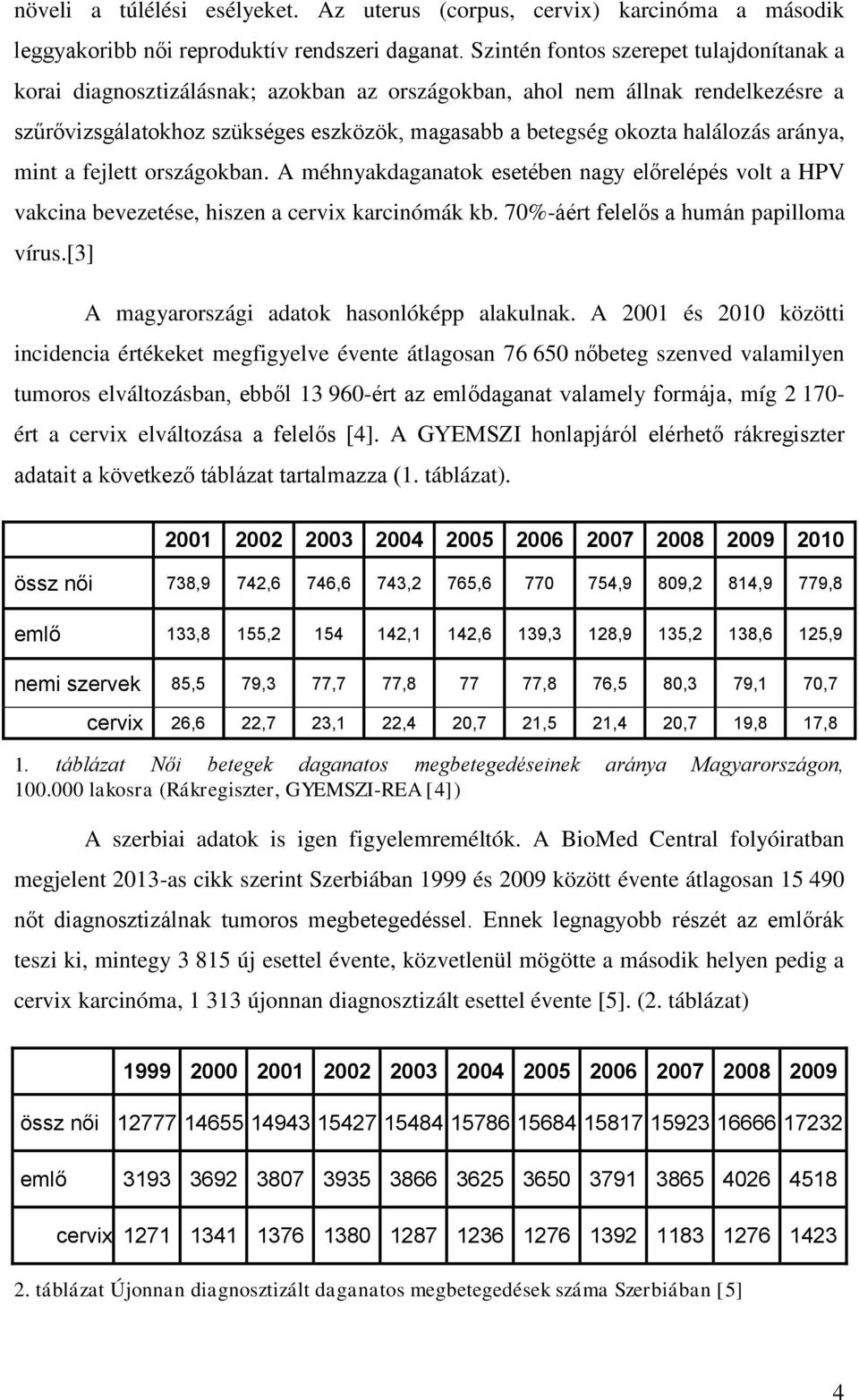 aránya, mint a fejlett országokban. A méhnyakdaganatok esetében nagy előrelépés volt a HPV vakcina bevezetése, hiszen a cervix karcinómák kb. 70%-áért felelős a humán papilloma vírus.