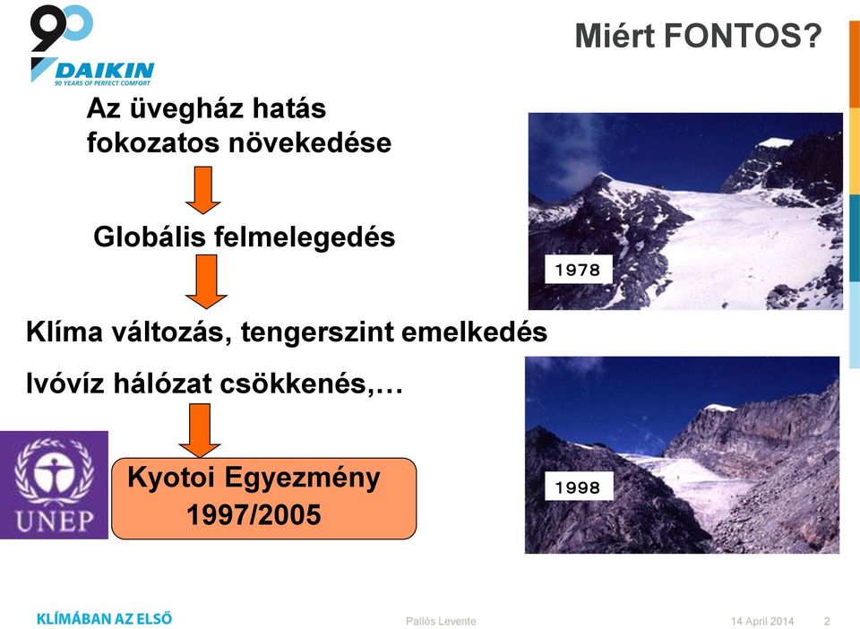 Globális felmelegedés 1978 Klíma változás,