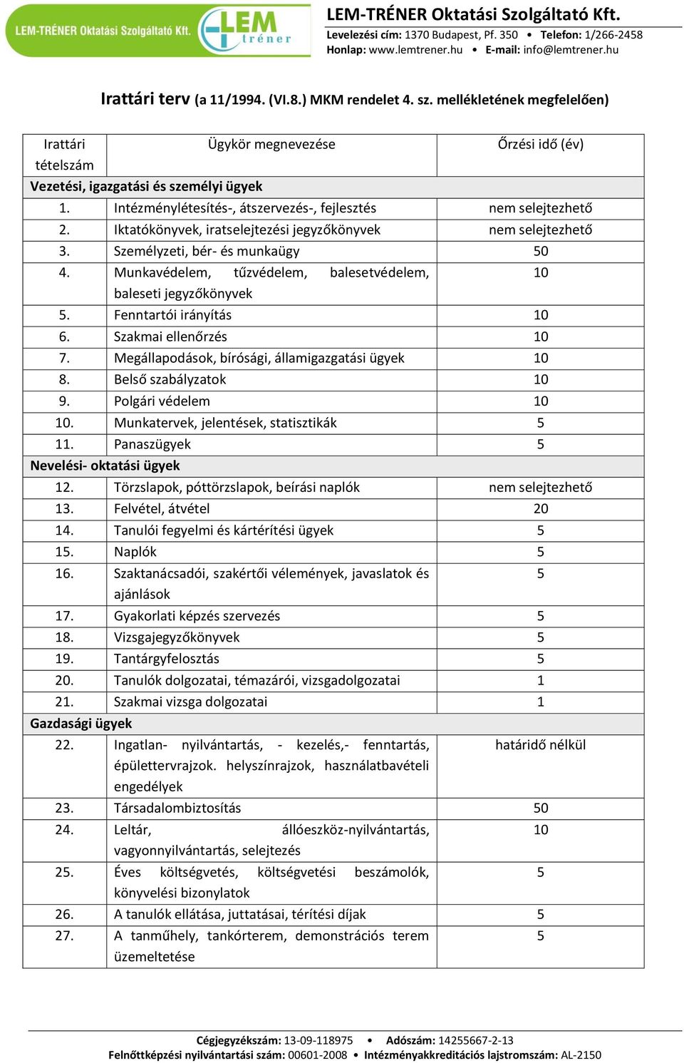 Munkavédelem, tűzvédelem, balesetvédelem, baleseti jegyzőkönyvek 5. Fenntartói irányítás 10 6. Szakmai ellenőrzés 10 7. Megállapodások, bírósági, államigazgatási ügyek 10 8. Belső szabályzatok 10 9.