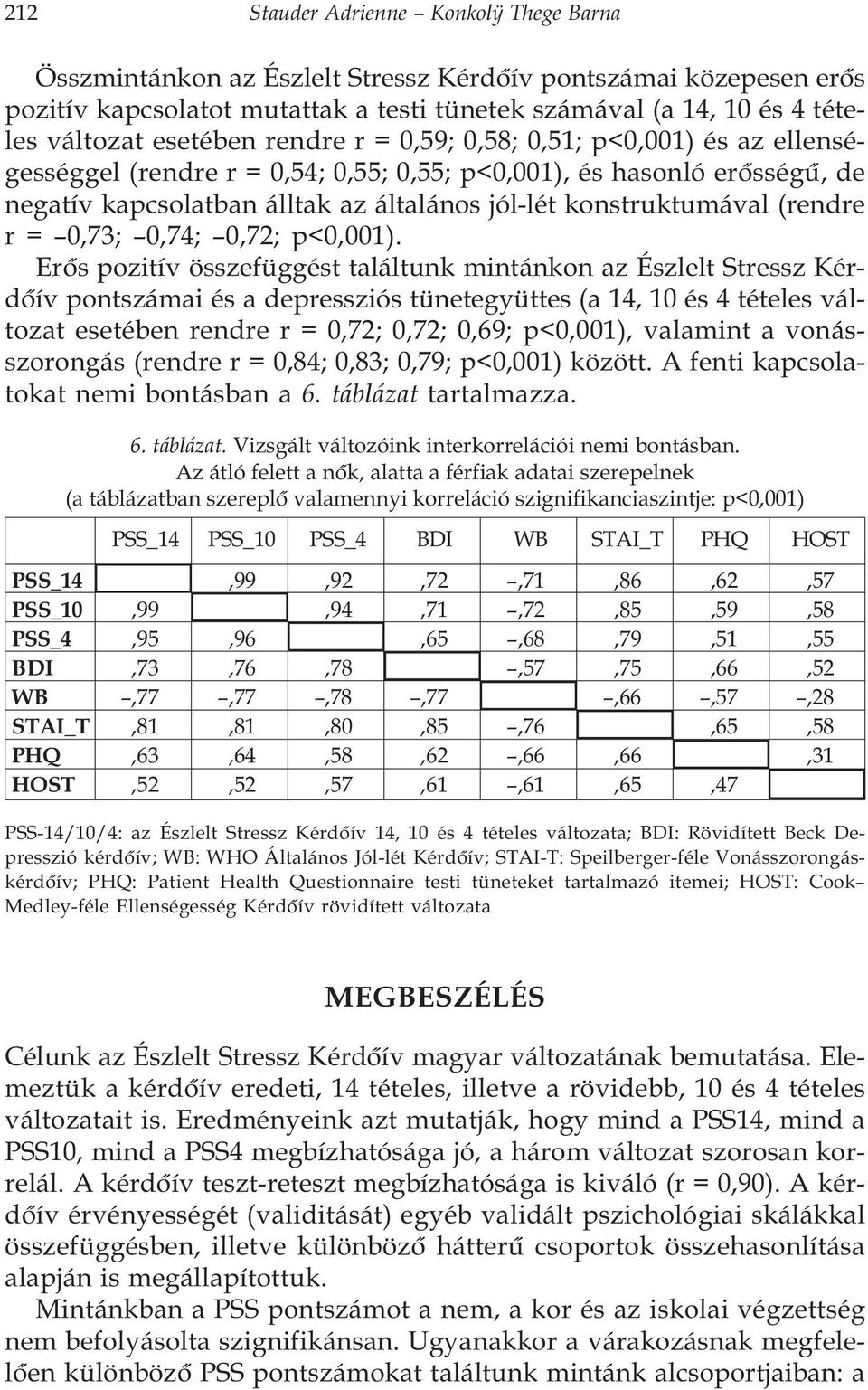 (rendre r = 0,73; 0,74; 0,72; p<0,001).