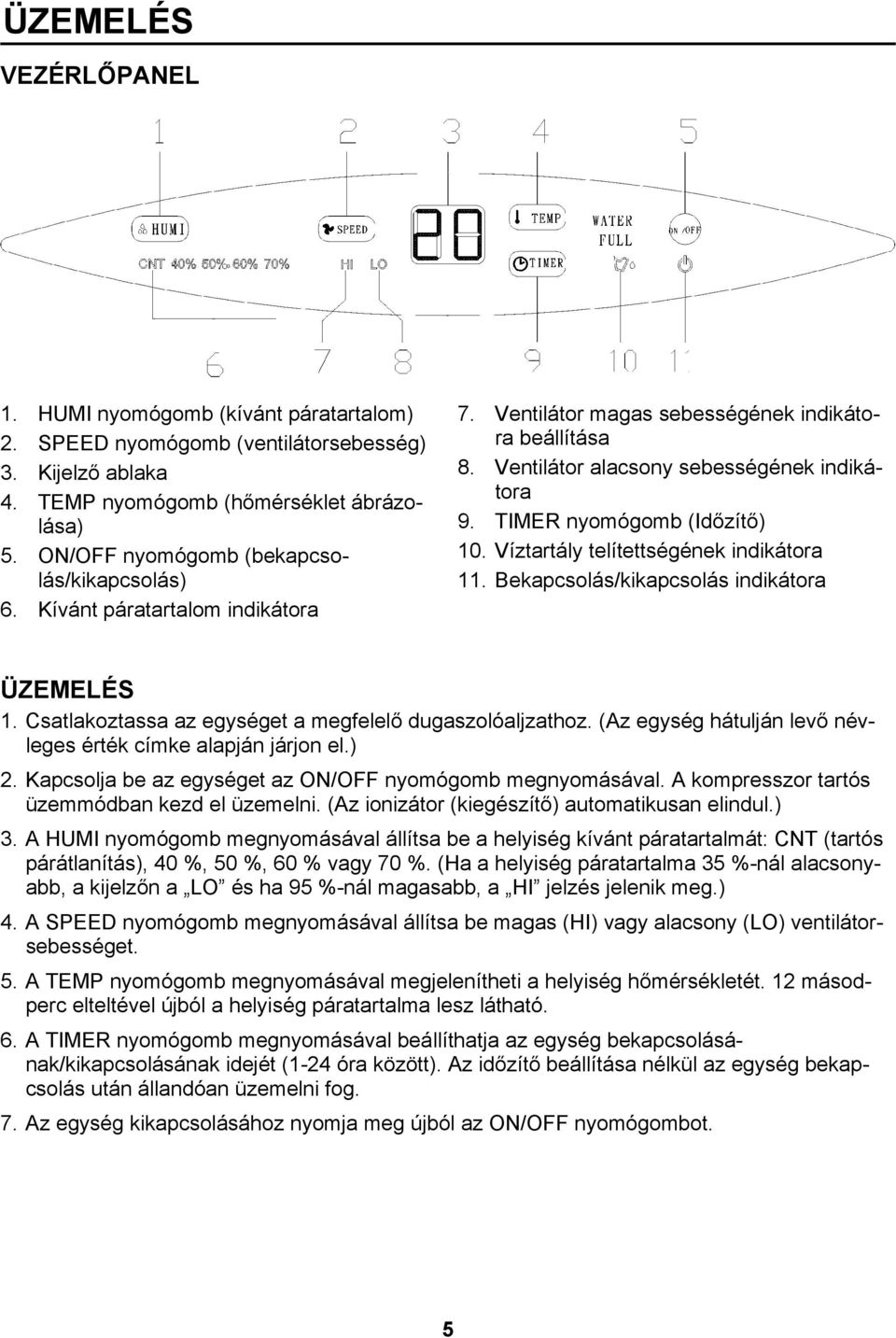 TIMER nyomógomb (Időzítő) 10. Víztartály telítettségének indikátora 11. Bekapcsolás/kikapcsolás indikátora ÜZEMELÉS 1. Csatlakoztassa az egységet a megfelelő dugaszolóaljzathoz.