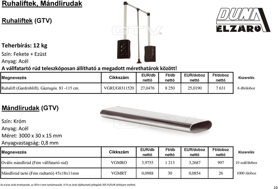 VGRUG8311520 27,0476 8 250 25,0190 7 631 6 db/doboz Mándlirudak (GTV) Szín: Króm Anyag: Acél Méret: 3000 x 30 x 15 mm