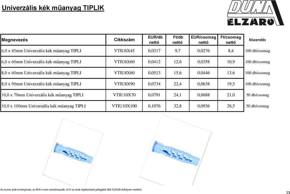 0,0446 13,6 100 db/csomag 8,0 x 90mm Univerzális kék műanyag TIPLI VTIU8X90 0,0734 22,4 0,0638 19,5 100 db/csomag 10,0 x 70mm Univerzális kék