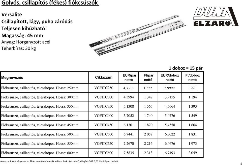 Hossz: 250mm VGFITC250 4,3333 1 322 3,9999 1 220 Fiókcsúszó, csillapítós, teleszkópos. Hossz: 300mm VGFITC300 4,3994 1 342 3,9155 1 194 Fiókcsúszó, csillapítós, teleszkópos.