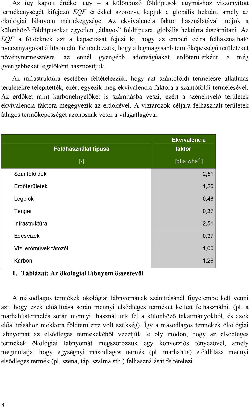 Az EQF a földeknek azt a kapacitását fejezi ki, hogy az emberi célra felhasználható nyersanyagokat állítson elő.