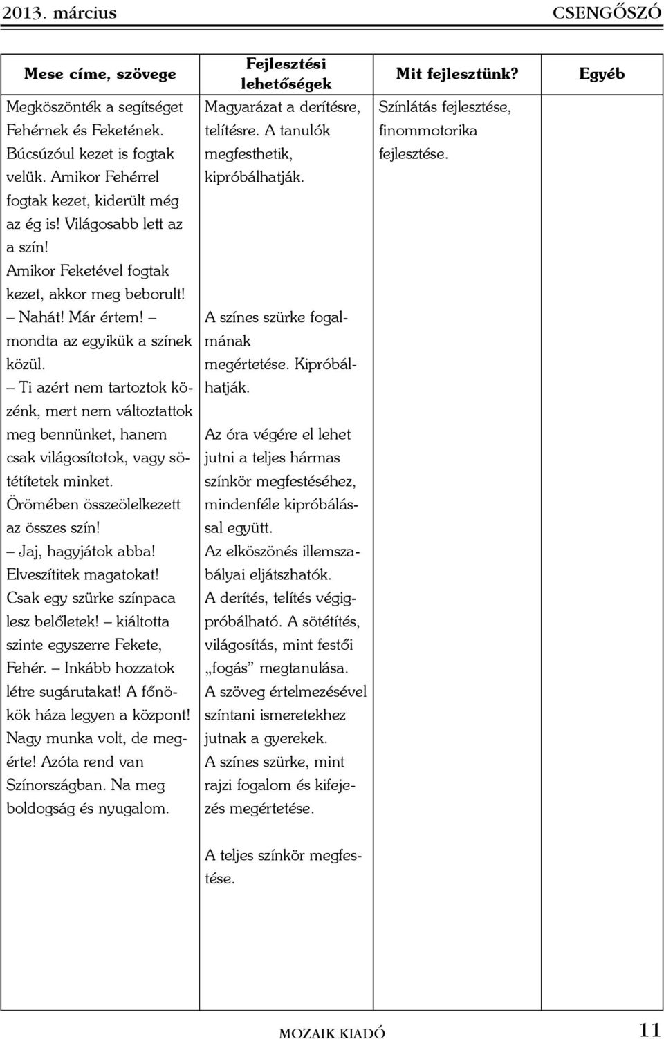 Amikor Feketével fogtak kezet, akkor meg beborult! Nahát! Már értem! A színes szürke fogal- mondta az egyikük a színek mának közül. megértetése. Kipróbál- Ti azért nem tartoztok kö- hatják.