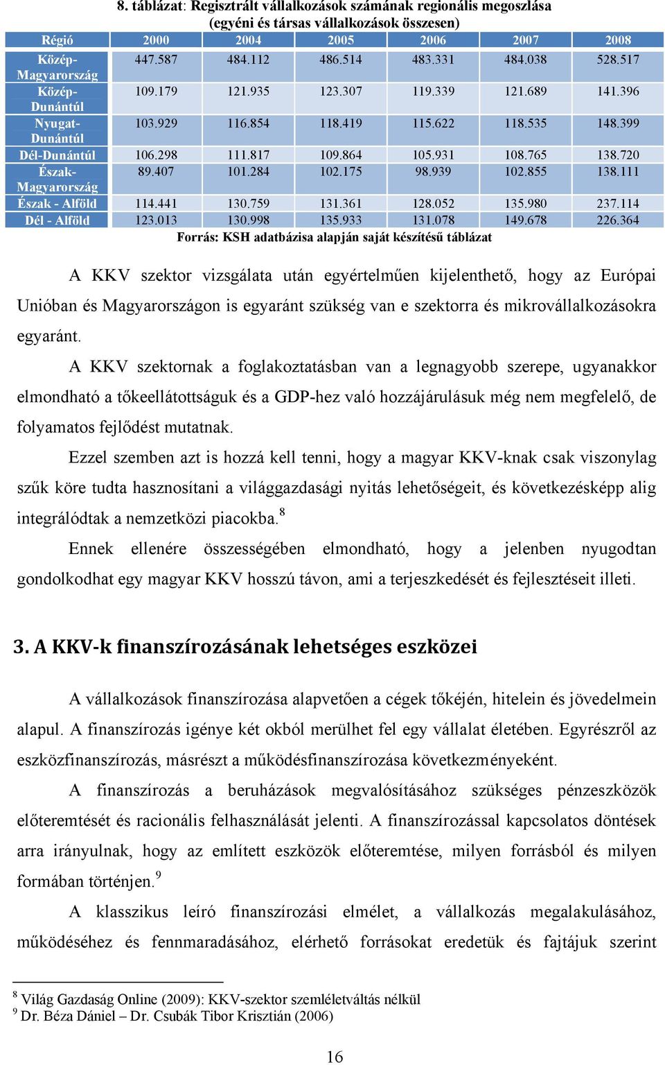 765 138.720 Észak- 89.407 101.284 102.175 98.939 102.855 138.111 Magyarország Észak - Alföld 114.441 130.759 131.361 128.052 135.980 237.114 Dél - Alföld 123.013 130.998 135.933 131.078 149.678 226.