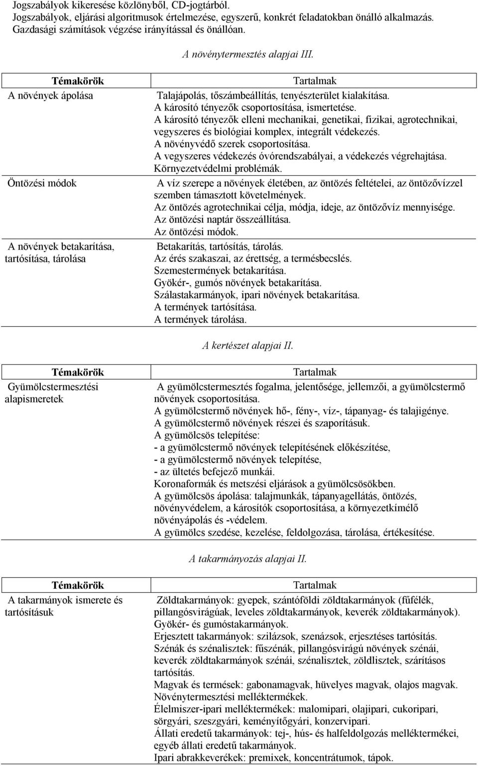 A növények ápolása Öntözési módok A növények betakarítása, tartósítása, tárolása Talajápolás, tőszámbeállítás, tenyészterület kialakítása. A károsító tényezők csoportosítása, ismertetése.