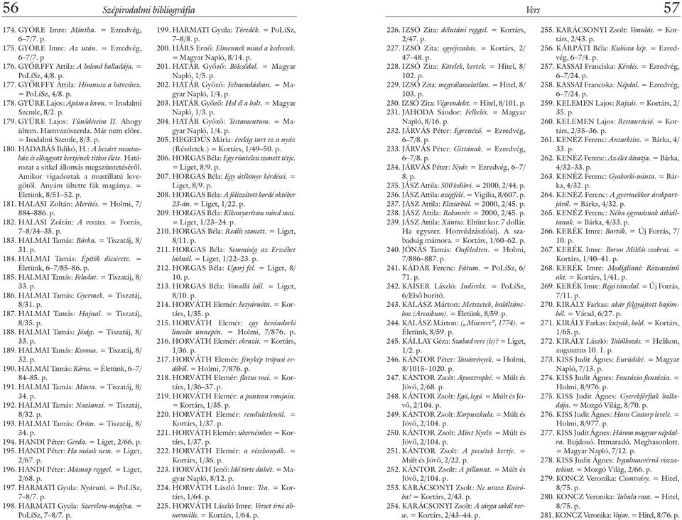 = Irodalmi Szemle, 8/3. p. 180. HADABÁS Ildikó, H.: A bezárt vasutasház és elhagyott kertjének titkos élete. Határozat a sitkel állomás megszüntetésérõl. Amikor vigadoztak a mustillatú levegõtõl.