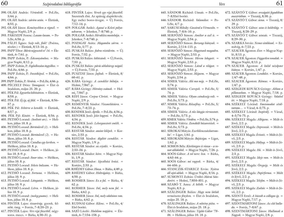 PAPP Zoltán, P.: Édesanyámhoz. = Magyar Napló, 8/12. p. 397. PAPP Zoltán, P.: Foglalkozása öngyilkos. = PoLíSz, 4/66. p. 398. PAPP Zoltán, P.: Fosztóképzõ. = PoLíSz, 4/66. p. 399. PAPP Zoltán, P.: Versírás.