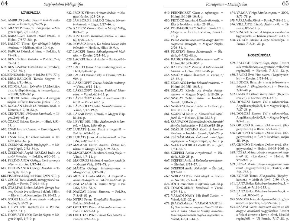 BENE Zoltán: Krónika. = PoLíSz, 7 8/ 59 84. p. 602. BENE Zoltán: Tizenkét óra. = Ezredvég, 6 7/28 50. p. 603. BENE Zoltán: Vége. = PoLíSz, 5/74 77. p. 604. BÍRÓ-BALOGH Tamás: Szégyen.