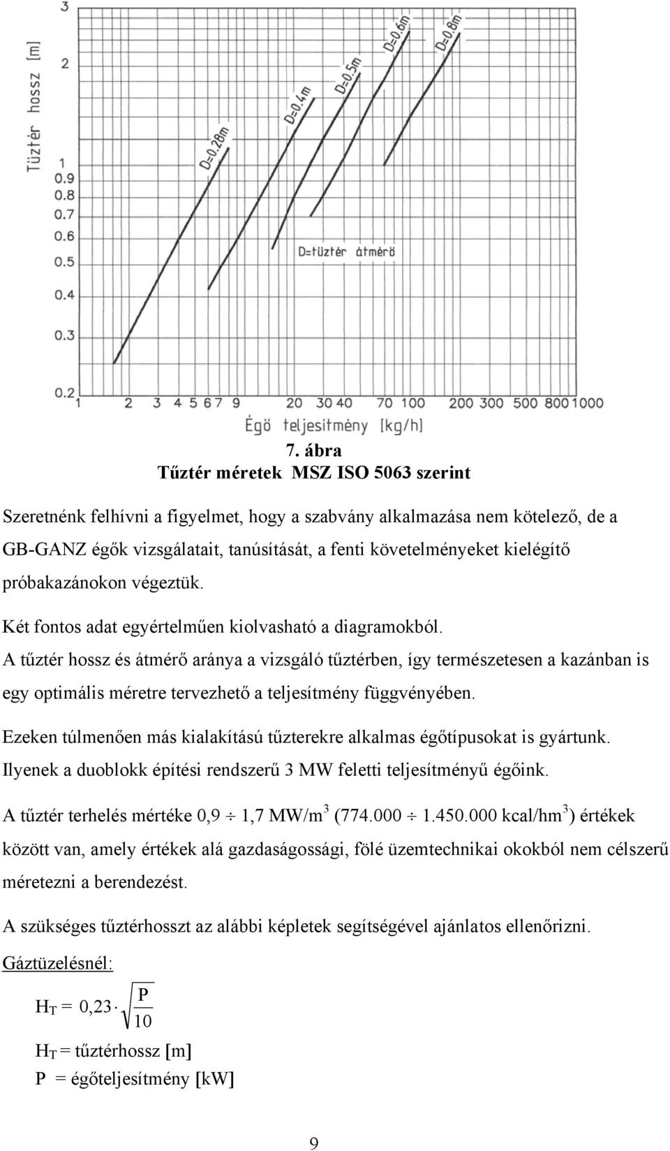 A tűztér hossz és átmérő aránya a vizsgáló tűztérben, így természetesen a kazánban is egy optimális méretre tervezhető a teljesítmény függvényében.