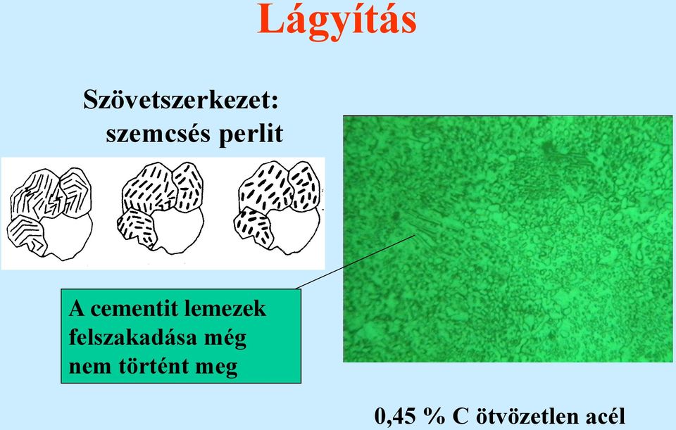 lemezek felszakadása még nem