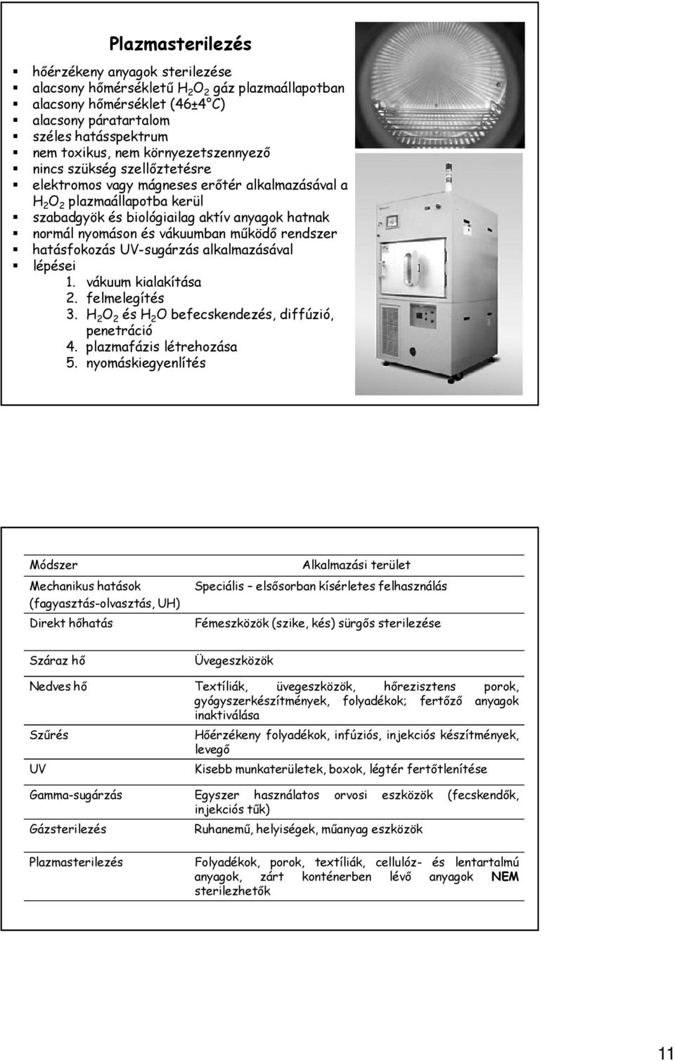 vákuumban működő rendszer hatásfokozás UV-sugárzás alkalmazásával lépései 1. vákuum kialakítása 2. felmelegítés 3. H 2 O 2 és H 2 O befecskendezés, diffúzió, penetráció 4. plazmafázis létrehozása 5.