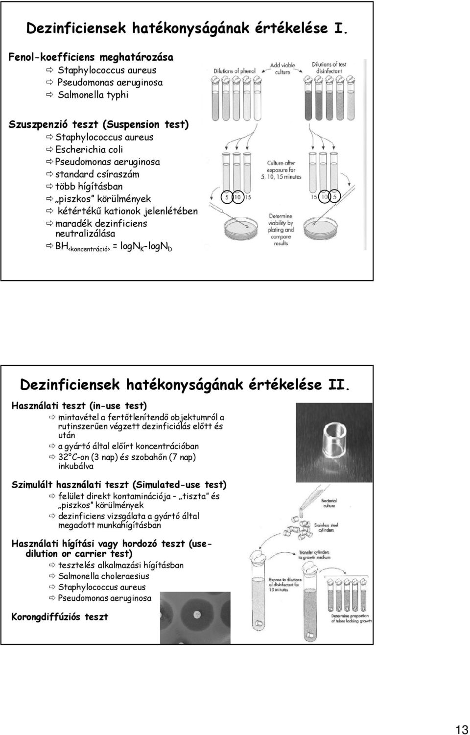 standard csíraszám több hígításban piszkos körülmények kétértékű kationok jelenlétében maradék dezinficiens neutralizálása BH <koncentráció> = logn K -logn D Dezinficiensek hatékonyságának értékelése